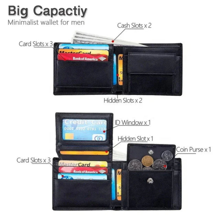 James | Modern Slim RFID Wallet