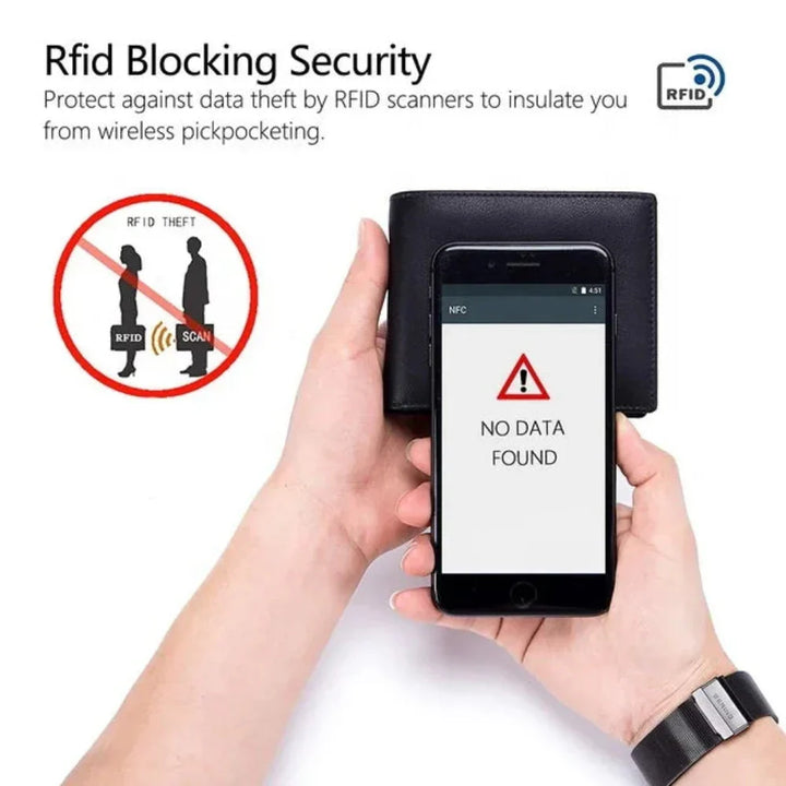 James | Modern Slim RFID Wallet