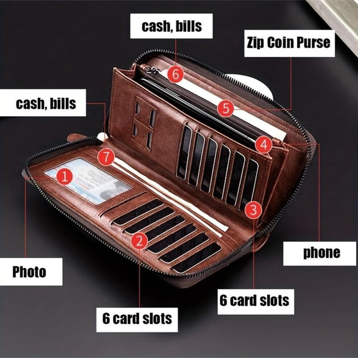 Lucas | Sleek RFID Leather Zip Clutch